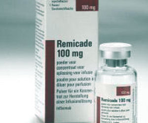 Remicade® (Infliximab)